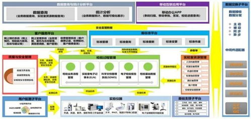 助力企业数智化转型 三维天地将携数据资产管理平台等全新产品亮相数博会