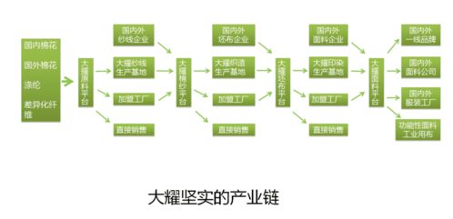 中恒大耀荣获品牌强企先进单位