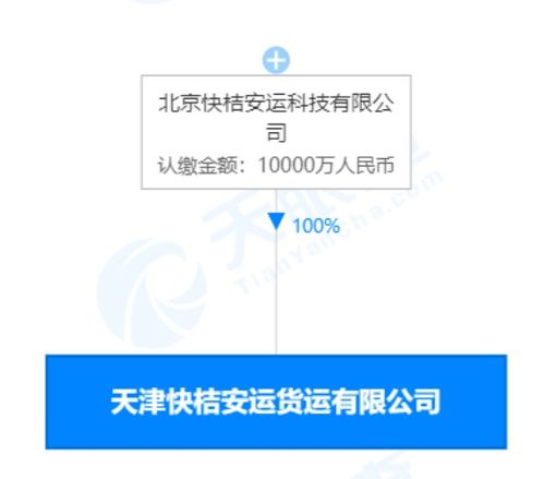 滴滴货运关联公司经营范围新增外卖递送服务 食品互联网销售等