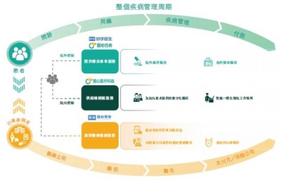 新股前瞻丨圆心科技布局三大业务,营收表现亮眼 盈利想象空间较大